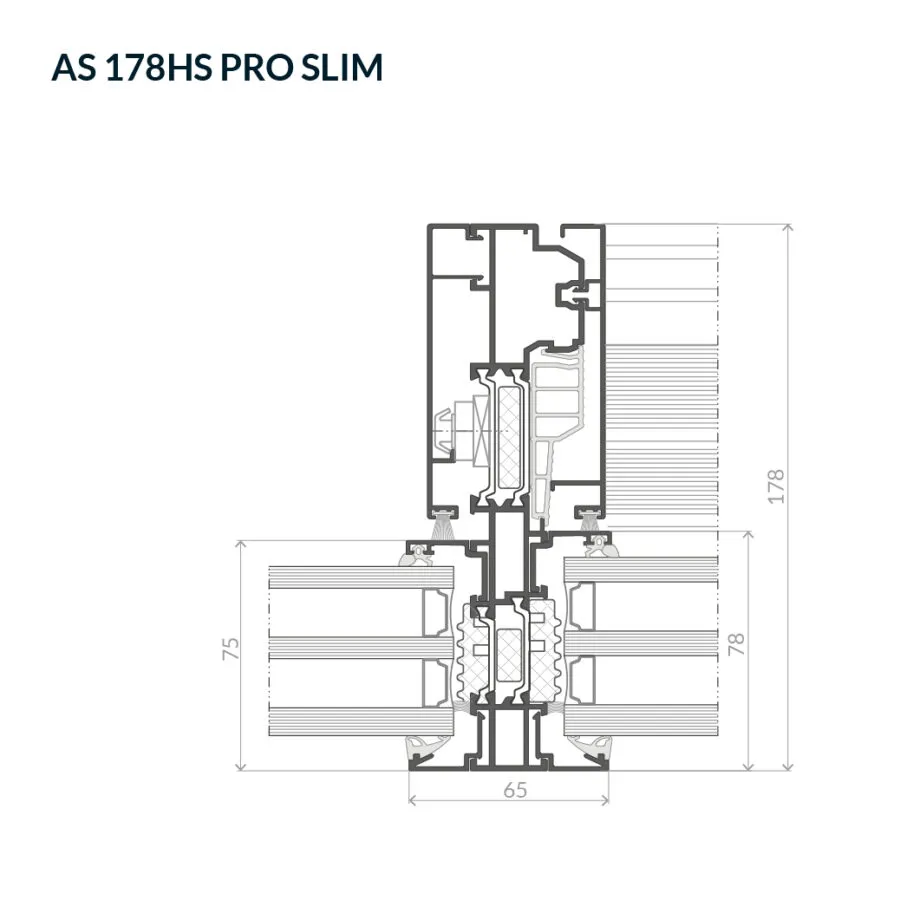 Połączenie AS 75 z AS 178HS